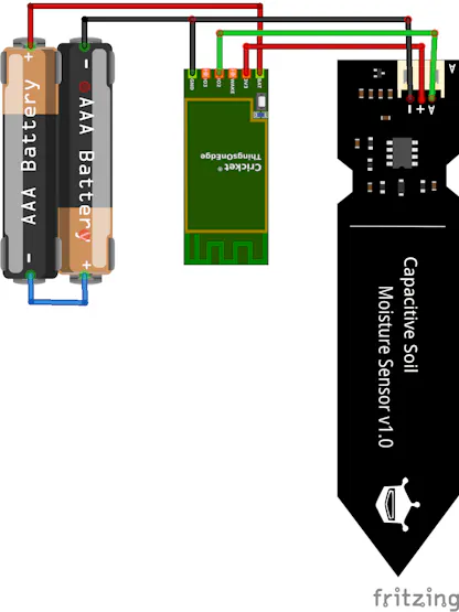 Schematic