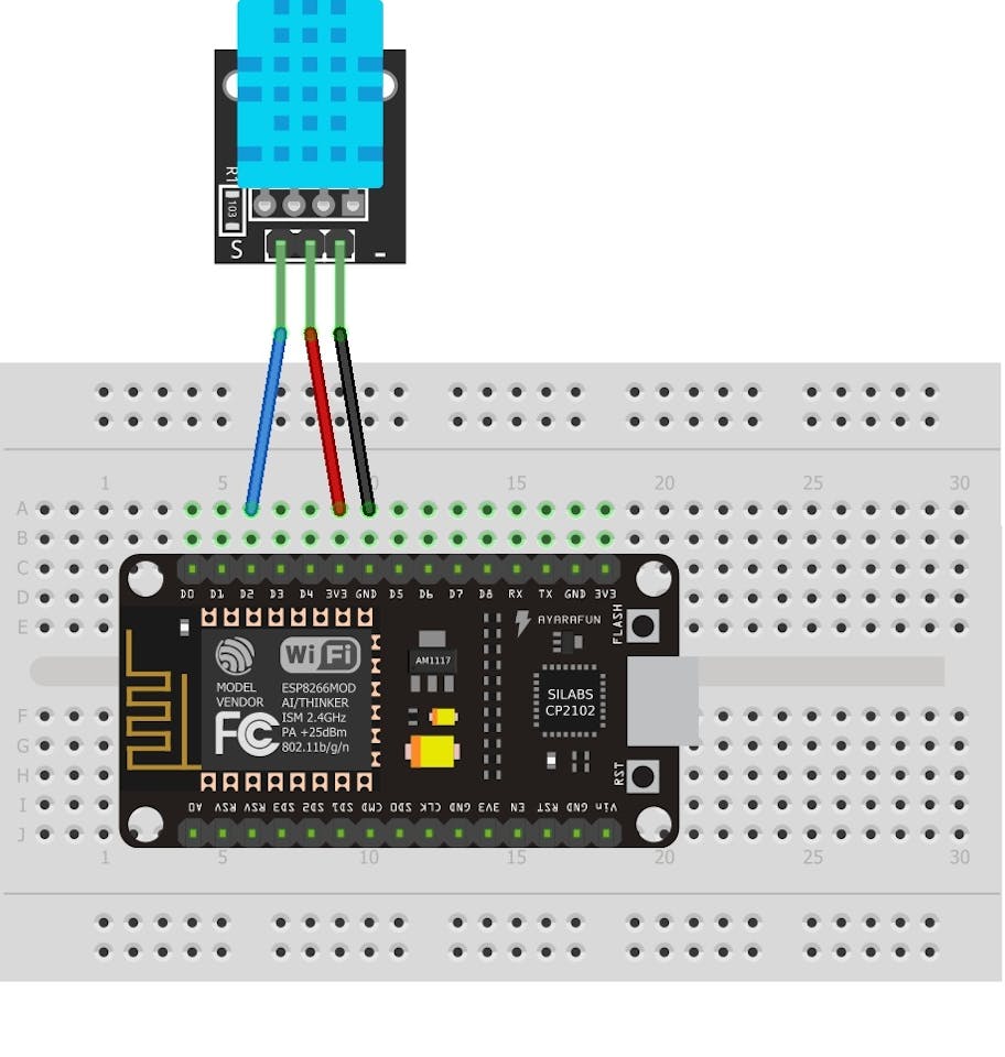 IoT based Weather Station using ThingSpeak IoT Analytics 