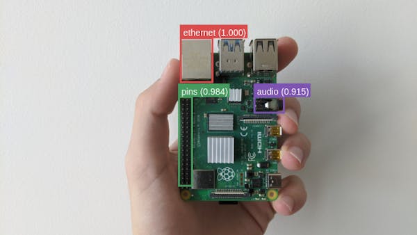Learn the Basics of Training a Raspberry Pi Deep Learning Model on CGI ...