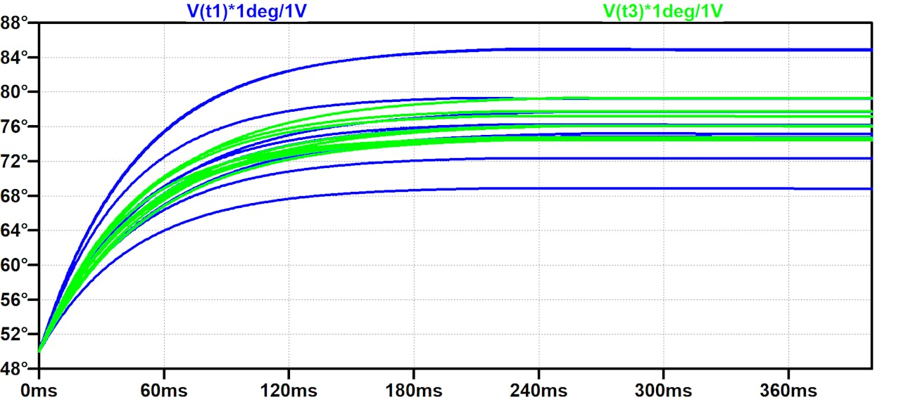 Spice Simulation Of Overcurrent Protection With Vishay Ptc Hackster Io