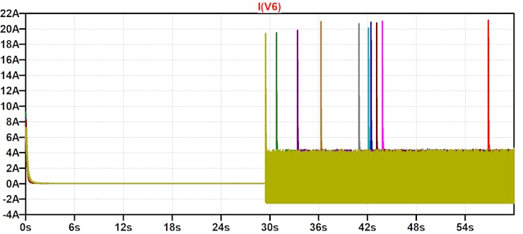 Spice Simulation Of Overcurrent Protection With Vishay Ptc Hackster Io