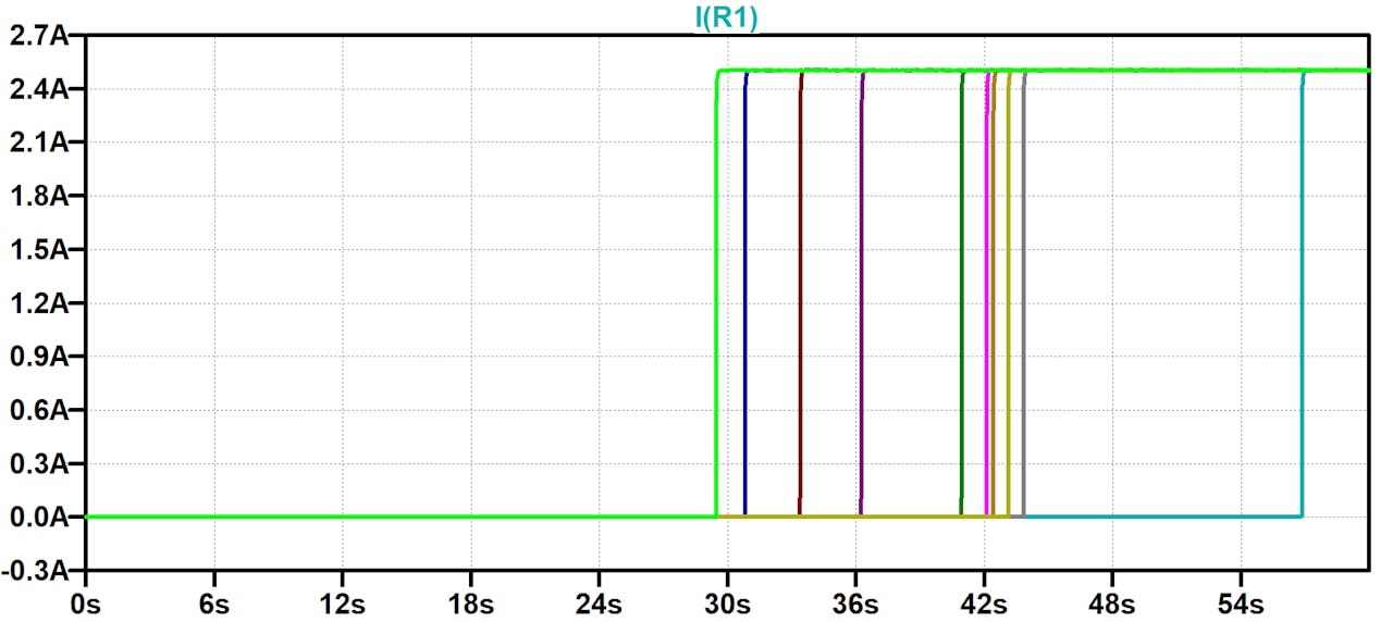 Spice Simulation Of Overcurrent Protection With Vishay Ptc Hackster Io