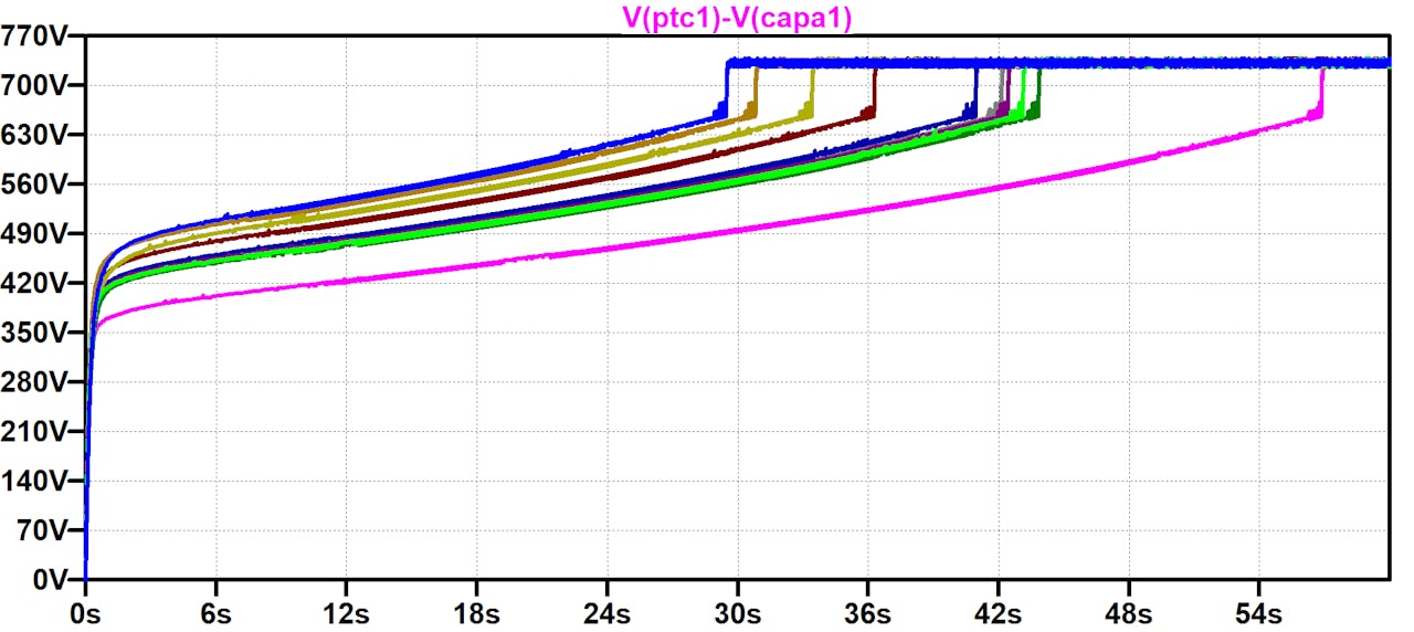 Spice Simulation Of Overcurrent Protection With Vishay Ptc Hackster Io