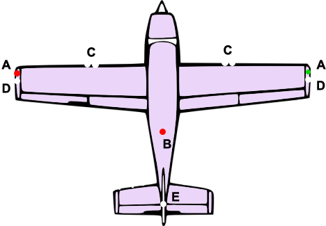 rc airplane navigation lights
