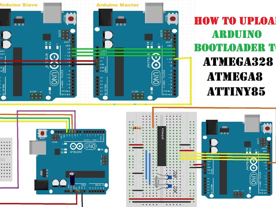 Arduino Bootloader to Atmega328, Atmega8 and ATtiny85