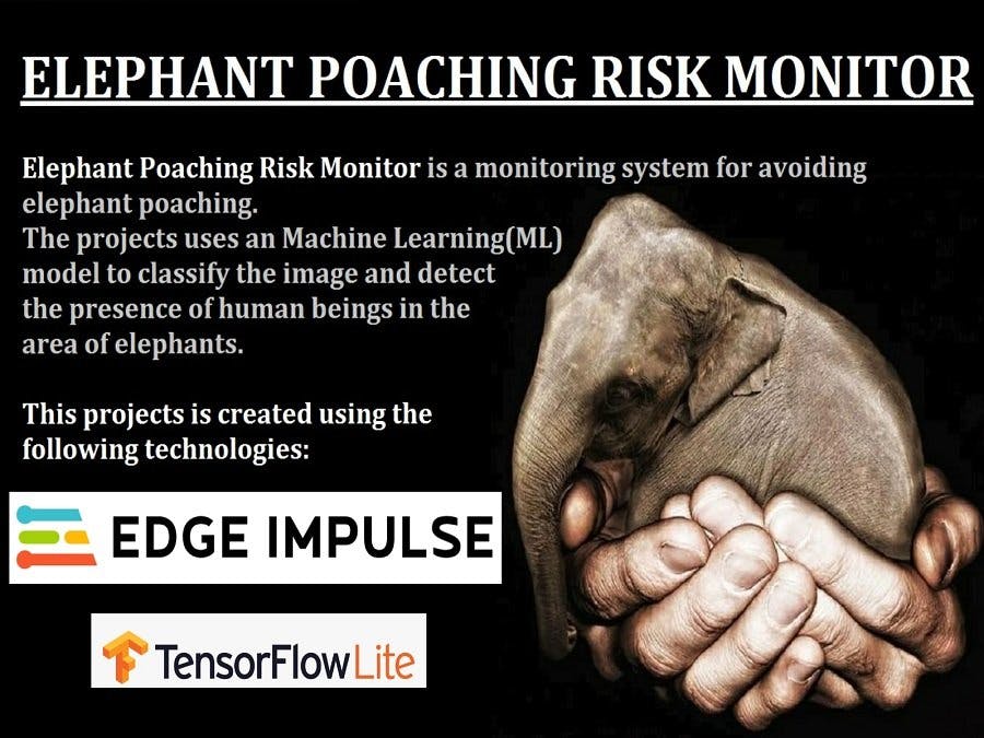 Elephant Poaching Risk Monitor