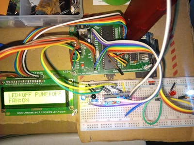 Greenhouse Monitoring using PIC MICROCONTROLLER