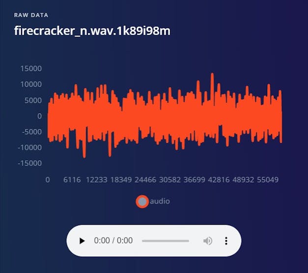 Raw_Data