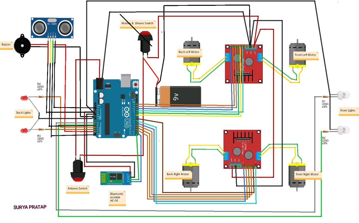 Bluetooth controlled sale obstacle avoiding robot