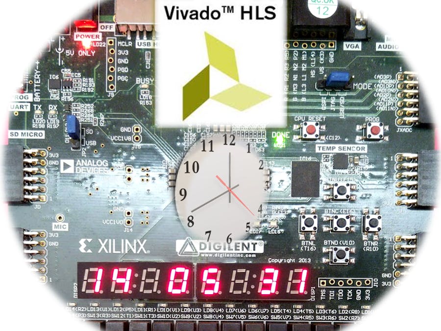 Digital Clock in HLS