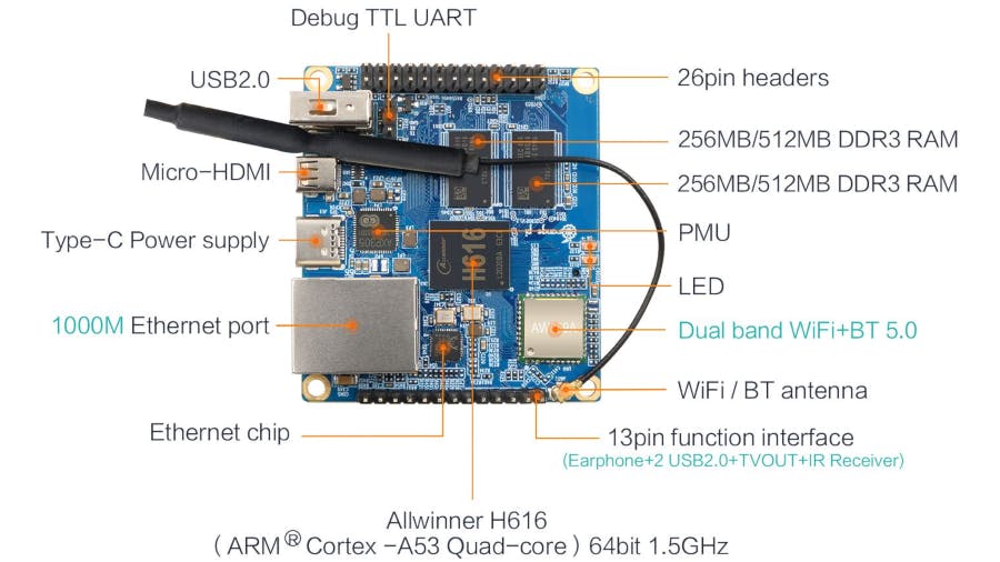 image_bSoogwU17v.png?auto=