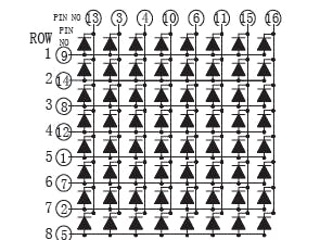 8x8 led matrix interfacing with arduino