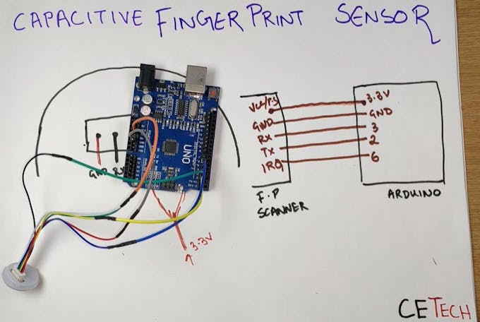 Capacitive Fingerprint Sensor with an Arduino or ESP8266 - Arduino ...