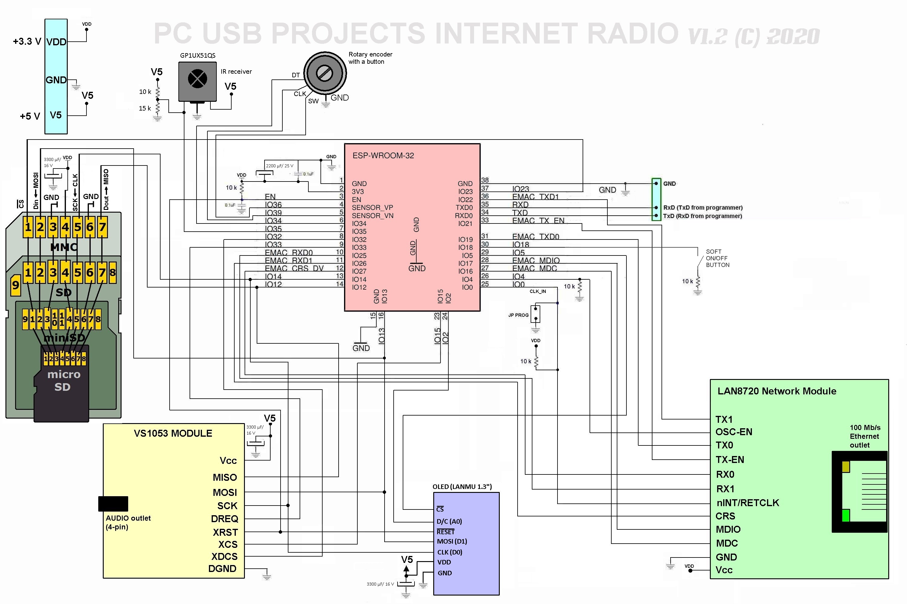 ESP32 Internet wired Ethernet connection - Hackster.io