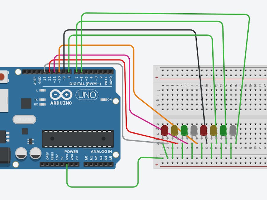 LED Blink back to back