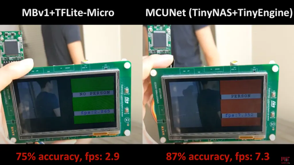 Big Advancement In Tiny Machine Learning Hackster Io
