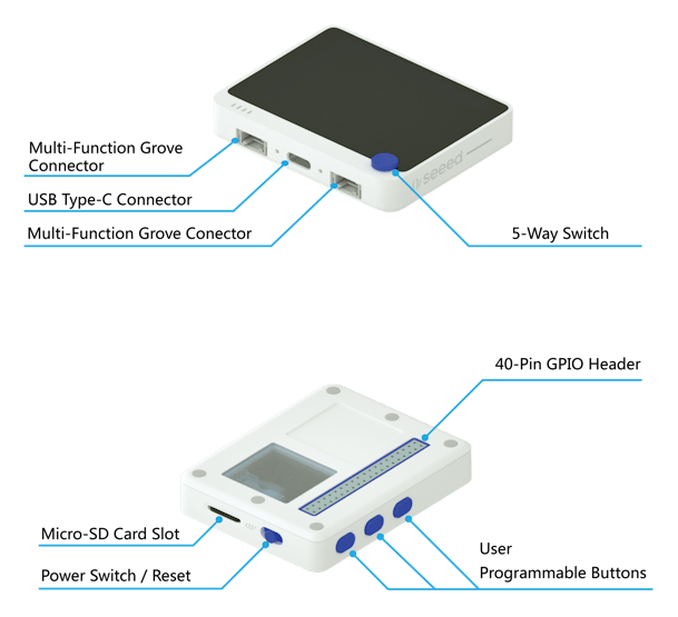 External View (📷 SeeedStudio)