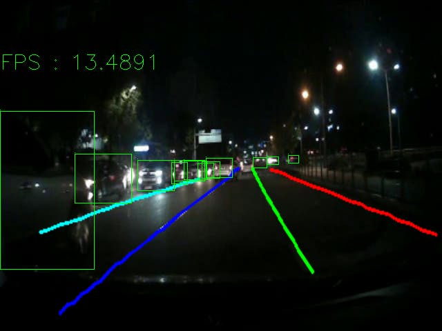 Image Enhancement for Joint Lane and Object Detection