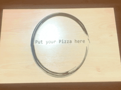 FPGA Based Pizza Slice Angle Calculator