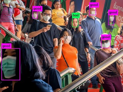 Real-time tiny-YOLOv3 face mask detection on Ultra96v2
