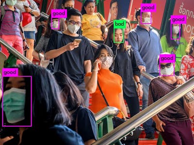 Real-time tiny-YOLOv3 face mask detection on Ultra96v2