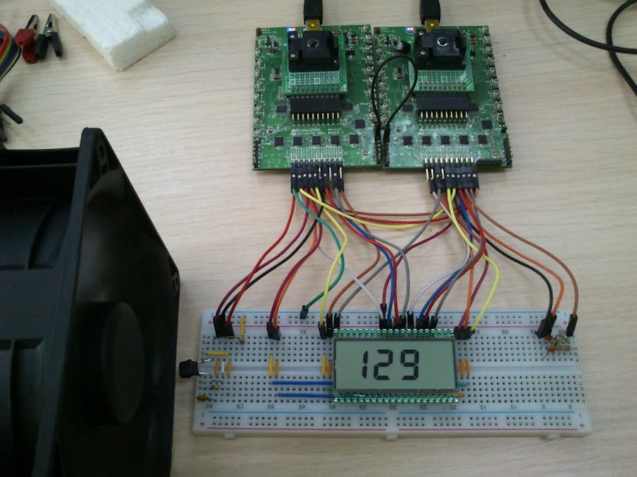 How to Make an RPS Counter