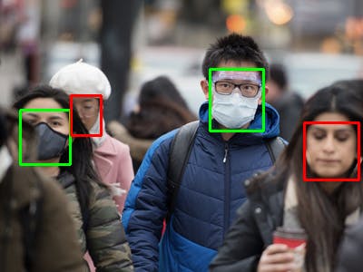 Mask Usage Analysis in Public Places