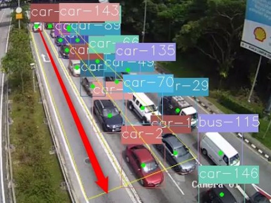 Junction Flow Analyzer