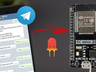 Telegram bot with NodeMcu