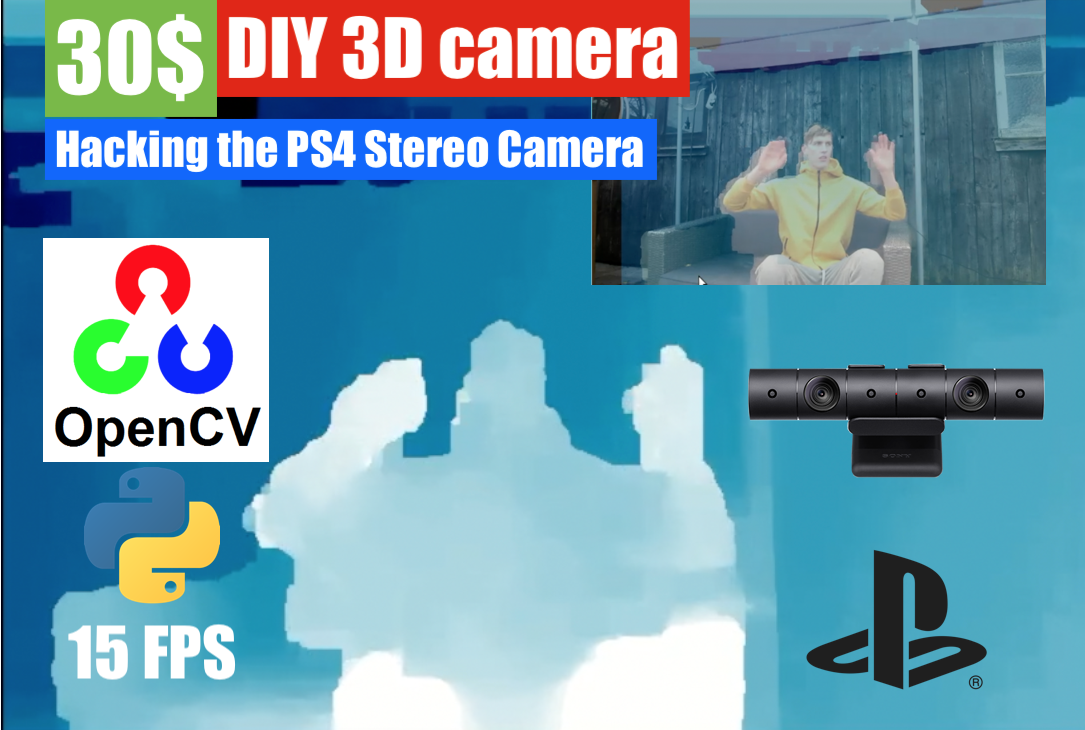 ps4 camera cheap