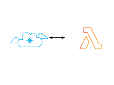 Particle Functions and AWS Lambda