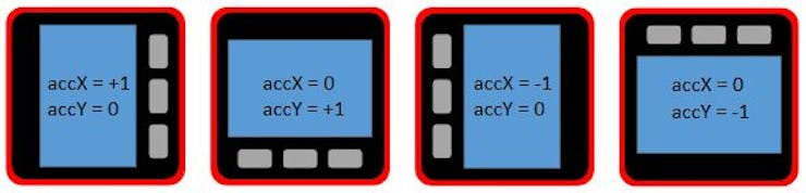 M5stack Christmas Snow Globe Hackster Io