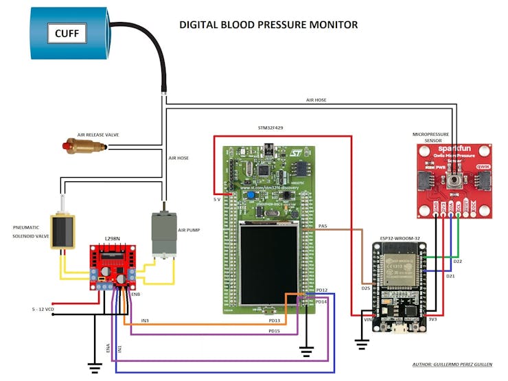 Schematic diagram