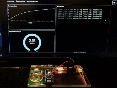 IoT Medical Storage Monitor with AVR-IoT and Adafruit IO