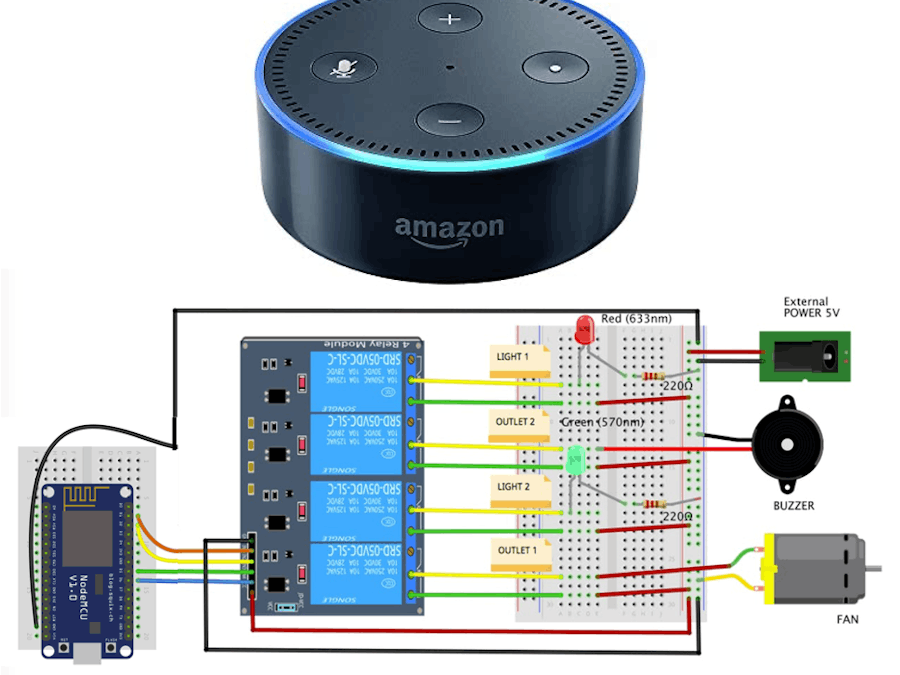 Home Automation with Alexa