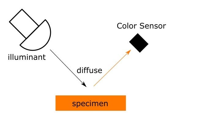 SEN0212_Schematic.jpg