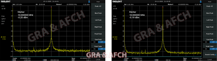 DDS AD9959 10 MHz Marconi 2023@600MHz VS TCXO 40 MHz x12@600 MHZ