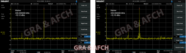 DDS AD9959 225 MHz Marconi 2023@600MHz VS TCXO 40 MHz x12@600 MHZ