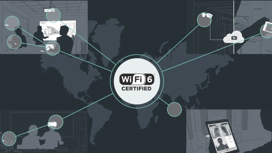 The Wi-Fi Alliance Begins Wi-Fi 6E Certification, Ushers In High ...