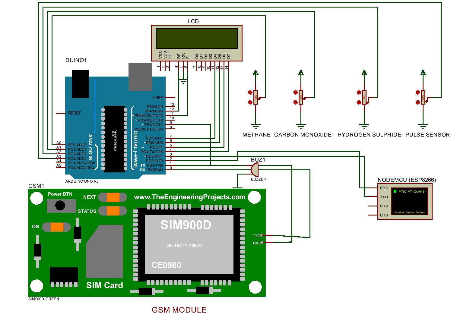 Smart Drainage Using Iot