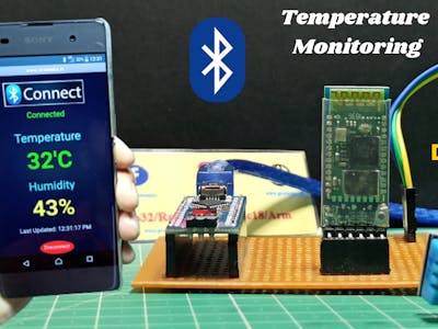 Wireless Temperature monitoring Using DHT-11