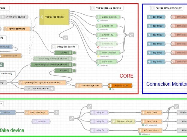 Deep Tuya node-red integration for custom extensions Ver 2.0
