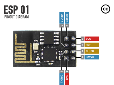 Flash Firmware On ESP8266 (ESP-01) Using Arduino MKR - Arduino Project Hub