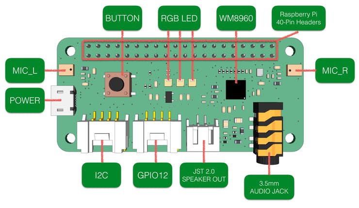 voice assistant arduino