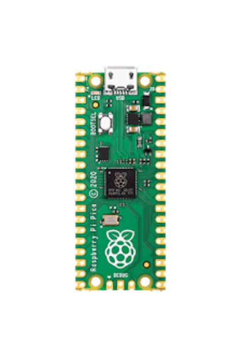 Raspberry Pi Pico Launched Globally With Pico Add-On...