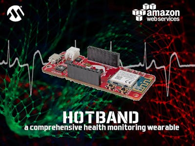 Hotband - the new digital health assistant