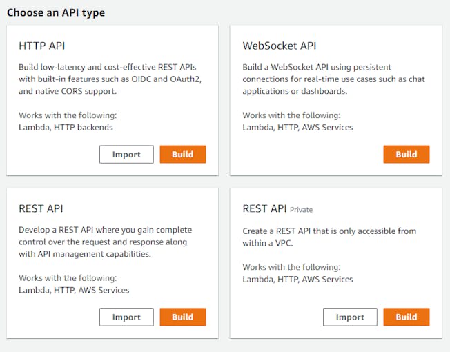 Smart Pill Dispenser Circuit Diagram