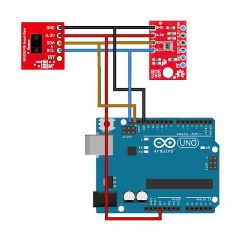 Sensors with Arduino Uno