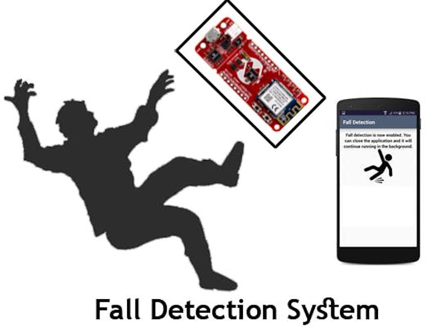 Automated Fall Detection System for Elderly People - Hackster.io