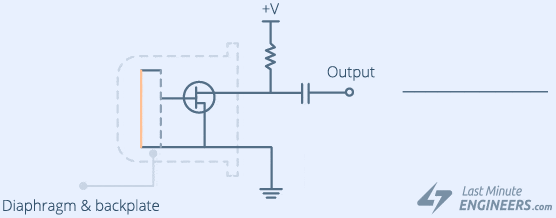 Electret-Microphone-Working.gif